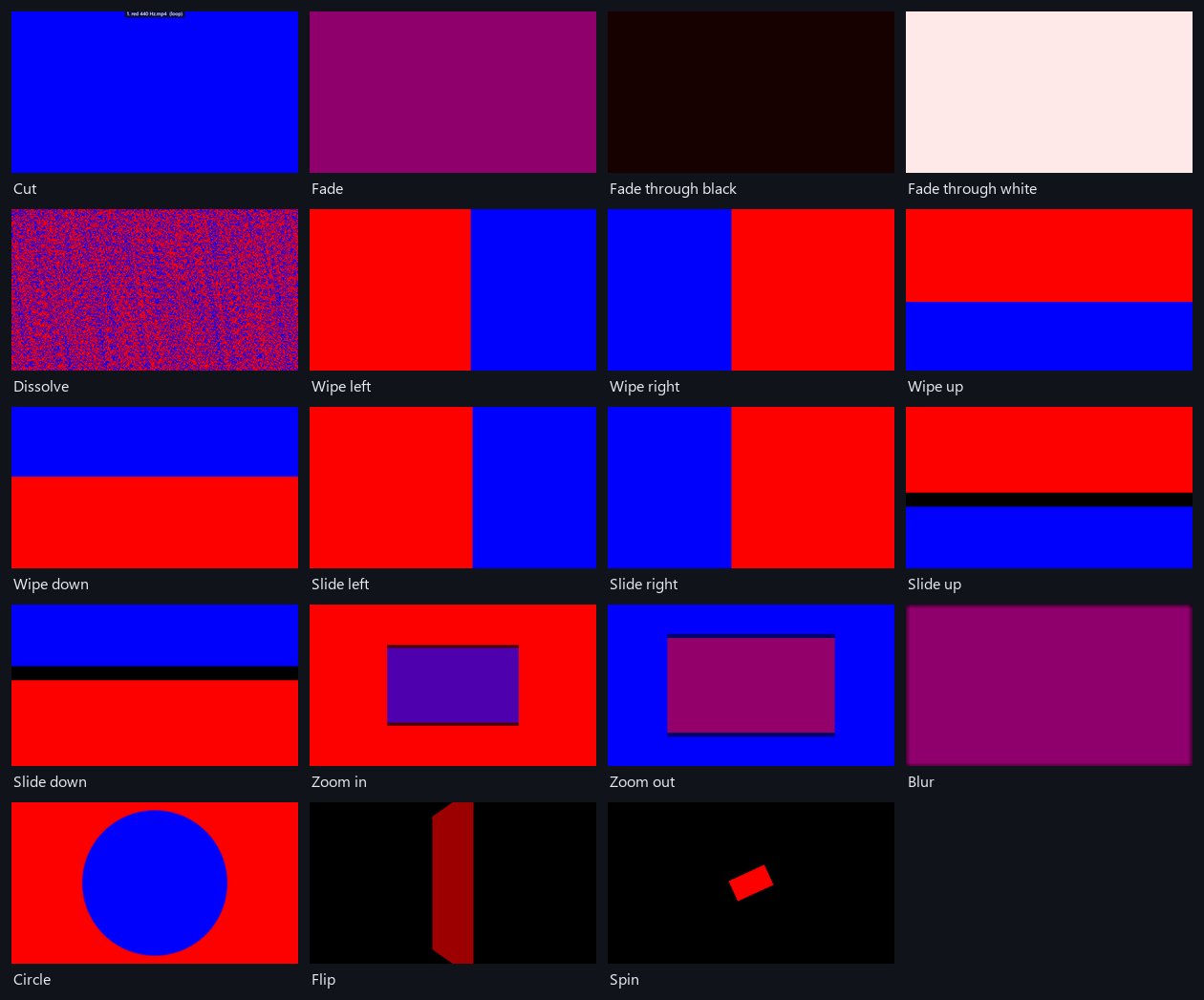 All 19 transitions, each shown half way from a red test video into a blue one